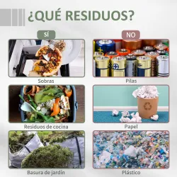 Compostador de Tambor Giratorio con Capacidad 160 Litros de Doble Cámara y Ventilación Marco de Acero 71x65x96cm... - Ogal.Es