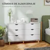 Cómoda con 6 Cajones Cajonera para Dormitorio Salón Estudio Estilo Moderno 120x40x76 cm Blanco - Ogal.Es