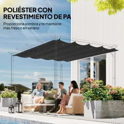 Techo de Repuesto Retráctil 3x2,5 m para Marco de 2,85x2 m Toldo de Tela Solo para Cenador Jardín con 8 Orificio... - Ogal.Es
