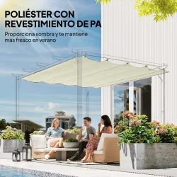Techo de Repuesto Retráctil 3x2,5 m para Marco de 2,85x2 m Toldo de Tela Solo para Cenador Jardín con 8 Orificio... - Ogal.Es
