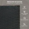 Conjunto de Muebles de Jardín de Ratán Sintético con 2 Sofás Individuales 1 Sofá Doble y 2 Mesas de Centro Negro - Ogal.Es