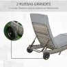Tumbona de Jardín en Forma de S con 2 Ruedas Respaldo Ajustable en 5 Posiciones y Cojín Extraíble 207x70x70 cm Gris - Ogal.Es