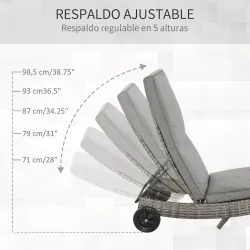 Tumbona de Jardín en Forma de S con 2 Ruedas Respaldo Ajustable en 5 Posiciones y Cojín Extraíble 207x70x70 cm Gris - Ogal.Es