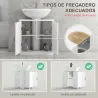Armario de Baño Bajo Lavabo con Puerta Doble y Estante Ajustable Carga 20 kg 60x30x60 cm Blanco - Ogal.Es