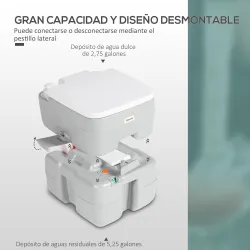Inodoro Portátil 20L con Indicador de Nivel Carga 150 kg para Camping Viaje Ancianos Caravana Barco 33x40x43 cm ... - Ogal.Es
