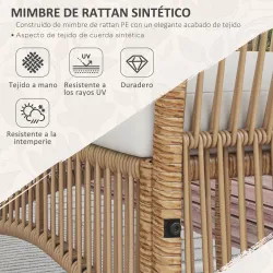 Juego de 4 Piezas Muebles de Terraza con 1 Sofá de 2 Plazas 2 Sillones y 1 Mesa de Centro con Encimera de Crista... - Ogal.Es