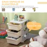 Cajonera de Plástico Organizador para Niños con 3 Cajones Asas para Juguetes Ropa Libros 37x37x56,5 cm Beige - Ogal.Es