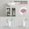 Mueble para Debajo del Lavabo Moderno con Estante Mueble Lavabo con Pie Anti-vuelco Carga 40 kg 60x30x60 cm Blanco - Ogal.Es
