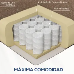 Sillón Reclinable Manual Sofá Individual con Reclinación hasta 155º Carga 150 kg Marrón - Ogal.Es