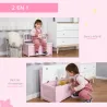 Banco Almacenaje para Niños con Respaldo y Tapa Amortiguadora Carga 40 kg para Salas de Juego 60x30x50 cm Rosa y... - Ogal.Es