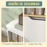 Estantería para Juguetes Infantil con 2 Cajones y Compartimento para Salón Dormitorio Sala de Juegos 80x30x45 cm... - Ogal.Es