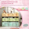 Organizador de Juguetes Infantil Estantería para Juguetes con 9 Cestas de Tela no Tejida Extraíbles 93x30x70 cm ... - Ogal.Es