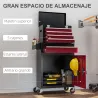 Carro de Herramientas Caja de Herramientas de Acero Carro de Taller con Ruedas Puerta y Cajones para Taller Gara... - Ogal.Es