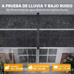 Marquesina de Protección contra Sol y Lluvia 196x75x23 cm con Cubierta de Policarbonato para Puertas y Ventanas ... - Ogal.Es