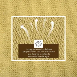 Toldo de Terraza Rectangular 6x4 m con Protección Rayos UV Anillas de Acero Inoxidable y Cuerdas para Jardín Pat... - Ogal.Es