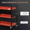 Carro de Herramientas con 3 Estantes Paneles Perforados y Ruedas con Freno para Garaje Taller Almacén 75x35x80 c... - Ogal.Es