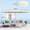 Sombrilla Doble 4,6x2,7 m Sombrilla Grande con Manivela Manual Resistente al Agua y Protección Solar Beige - Ogal.Es