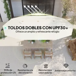 Sombrilla Doble 4,6x2,7 m Sombrilla Grande con Manivela Manual Resistente al Agua y Protección Solar Beige - Ogal.Es