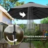 Sombrilla Doble 4x2,2 m Sombrilla Terraza Exterior con Manivela Manual Impermeable y Protección UV30+ Gris Oscuro - Ogal.Es