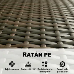 Conjunto de Muebles de Jardín de Ratán Sintético con Sofá Sillones y Mesa de Centro con Vidrio Templado y Cojine... - Ogal.Es