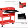 Carro de Taller Carro de Herramientas con 3 Bandejas y Cajón Ruedas con Frenos Asa Lateral Panel Lateral Perfora... - Ogal.Es