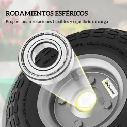 Juego de 4 Ruedas para Carretilla Neumáticos de Goma Ø255 x 75 mm Eje de 16 mm Carga 80 kg Negro - Ogal.Es