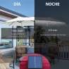 Sombrilla Doble con 48 Luces LED 4,5x2,65 m Manivela Protección Solar para Terraza Jardín Piscina Crema - Ogal.Es