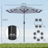Sombrilla de Jardín Ø230x216 cm con Apertura Manual Ángulo Ajustable e Impermeable para Terraza Piscina Azul y B... - Ogal.Es
