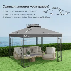 Toldo de Recambio 3x3 m con Techo Doble Orificios de Drenaje y Protección UV Solo Toldo NO Incluye Marco Gris Os... - Ogal.Es