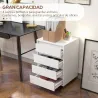 Cajonera de Oficina con 4 Cajones Cajonera de Escritorio con Ruedas para Estudio 46x40x65 cm Blanco - Ogal.Es