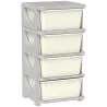 Torre de Almacenamiento Infantil con 4 Cajones para Niños de +3 Años con Bordes Redondeados y Asas 37x37x76 cm C... - Ogal.Es