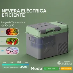 Nevera Portátil Eléctrica 24,2L Refrigerador de Coche 12V-220V -20? a +20 ? con Pantalla Luz LED 60,2x33,4x41,4 ... - Ogal.Es