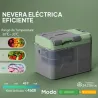 Nevera Portátil Eléctrica 24,2L Refrigerador de Coche 12V-220V -20? a +20 ? con Pantalla Luz LED 60,2x33,4x41,4 ... - Ogal.Es