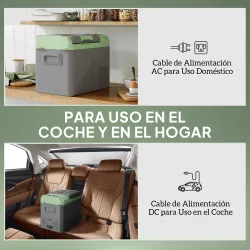 Nevera Portátil Eléctrica 24,2L Refrigerador de Coche 12V-220V -20? a +20 ? con Pantalla Luz LED 60,2x33,4x41,4 ... - Ogal.Es