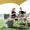 Nevera Portátil Eléctrica 45L Refrigerador de Coche 12V/24V -20? a +20 ? con Pantalla LED Táctil 64,5x43,5x53 cm... - Ogal.Es