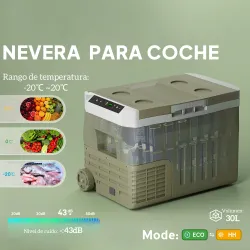 Nevera Portátil Eléctrica 30L Refrigerador de Coche 12V/24V -20? a +20 ? con Pantalla LED Táctil 61x39x41,5 cm V... - Ogal.Es