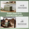 Nevera Portátil Eléctrica 30L Refrigerador de Coche 12V/24V -20? a +20 ? con Pantalla LED Táctil 61x39x41,5 cm V... - Ogal.Es