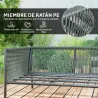 Conjunto Jardín Exterior de Ratán con 2 Sofás de 2 Plazas Sofá Esquina Mesa Redonda Cojines Terraza Gris Oscuro - Ogal.Es
