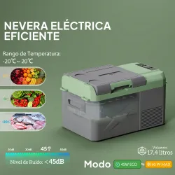 Nevera Portátil Eléctrica 17,4L Refrigerador de Coche 12V-220V -20℃ a +20 ℃ con Pantalla Luz LED 61x34x32,4 cm Gris - Ogal.Es