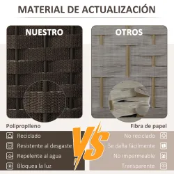 Biombo Separador de Ambientes de 6 Paneles Biombo Plegable 240x170 cm para Salón Dormitorio Oficina Marrón - Ogal.Es