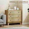 Cómoda con 3 Cajones Cajonera de Madera con Frontales de Ratán Estilo Cannage para Dormitorio 80x35x76 cm Natural - Ogal.Es