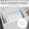 Cesta para la Colada de Bambú Capacidad de 55L Cesto para Ropa Sucia con 2 Asas y Bolsa Extraíble 50x36x60 cm Bl... - Ogal.Es