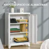 Armario Metálico con 2 Puertas y 2 Baldas Ajustables Mueble Multiusos para Oficina Salón Dormitorio 75x33x110cm ... - Ogal.Es