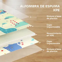 Alfombra Bebé Acolchada Plegable Reversible 196x176x1,5 cm Doble Cara Impermeable Multicolor - Ogal.Es