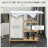 Cesto de Ropa Sucia 57,4L con Tabla de Planchar Soporte para Plancha 3 Estantes y Bolsa Extraíble 113x34x82 cm N... - Ogal.Es