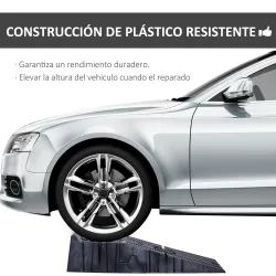 Juego de 2 Rampas Portátiles de Plástico Carga 3 Toneladas para Coches Estándares Furgonetas Pequeñas 91x30x21 c... - Ogal.Es