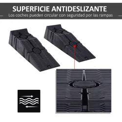Juego de 2 Rampas Portátiles de Plástico Carga 3 Toneladas para Coches Estándares Furgonetas Pequeñas 91x30x21 c... - Ogal.Es