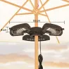 Calefactor Eléctrico Exterior 2400W con 3 Niveles de Calor Protección Antivuelco para Sombrilla Terraza Ø55x8 cm... - Ogal.Es