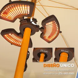 Calefactor Eléctrico Exterior 2400W con 3 Niveles de Calor Protección Antivuelco para Sombrilla Terraza Ø55x8 cm... - Ogal.Es