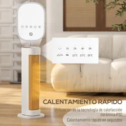 Calefactor Eléctrico Bajo Consumo 2000W con 3 Modos Termostato Regulable Protección contra Vuelcos y Sobrecalent... - Ogal.Es
